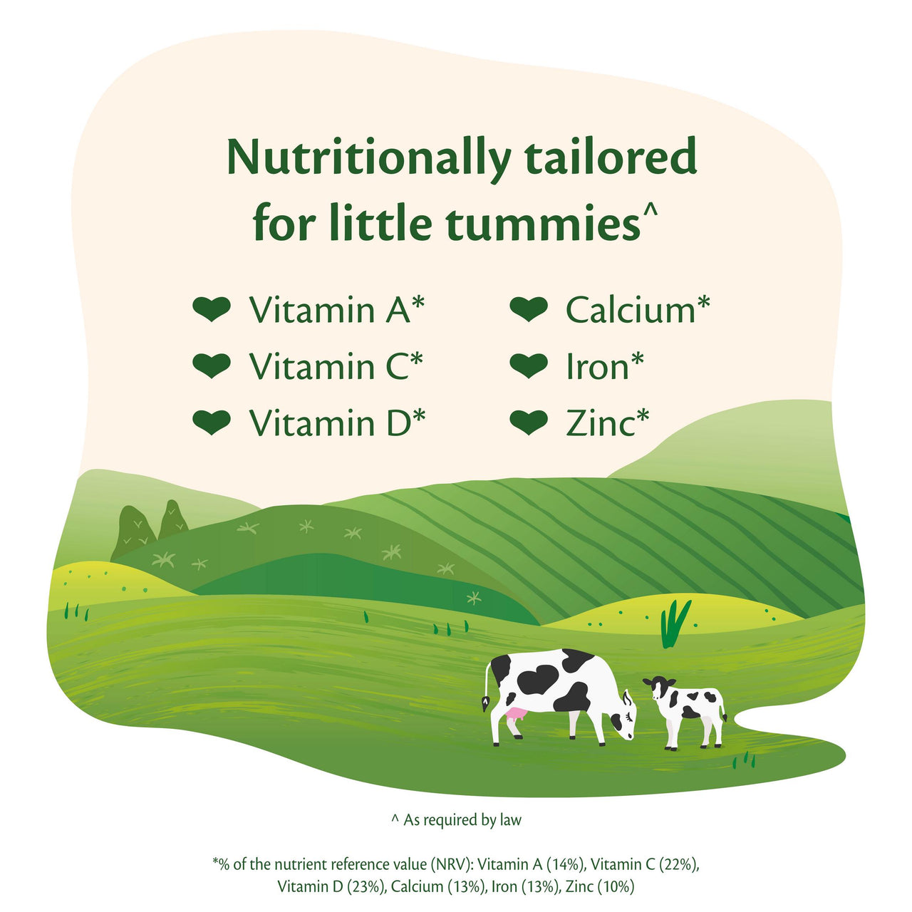 HiPP UK Ready to Feed Stage 3 Formula