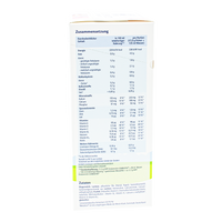 Thumbnail for HiPP German Stage 1+ Formula ingredients and nutrition label